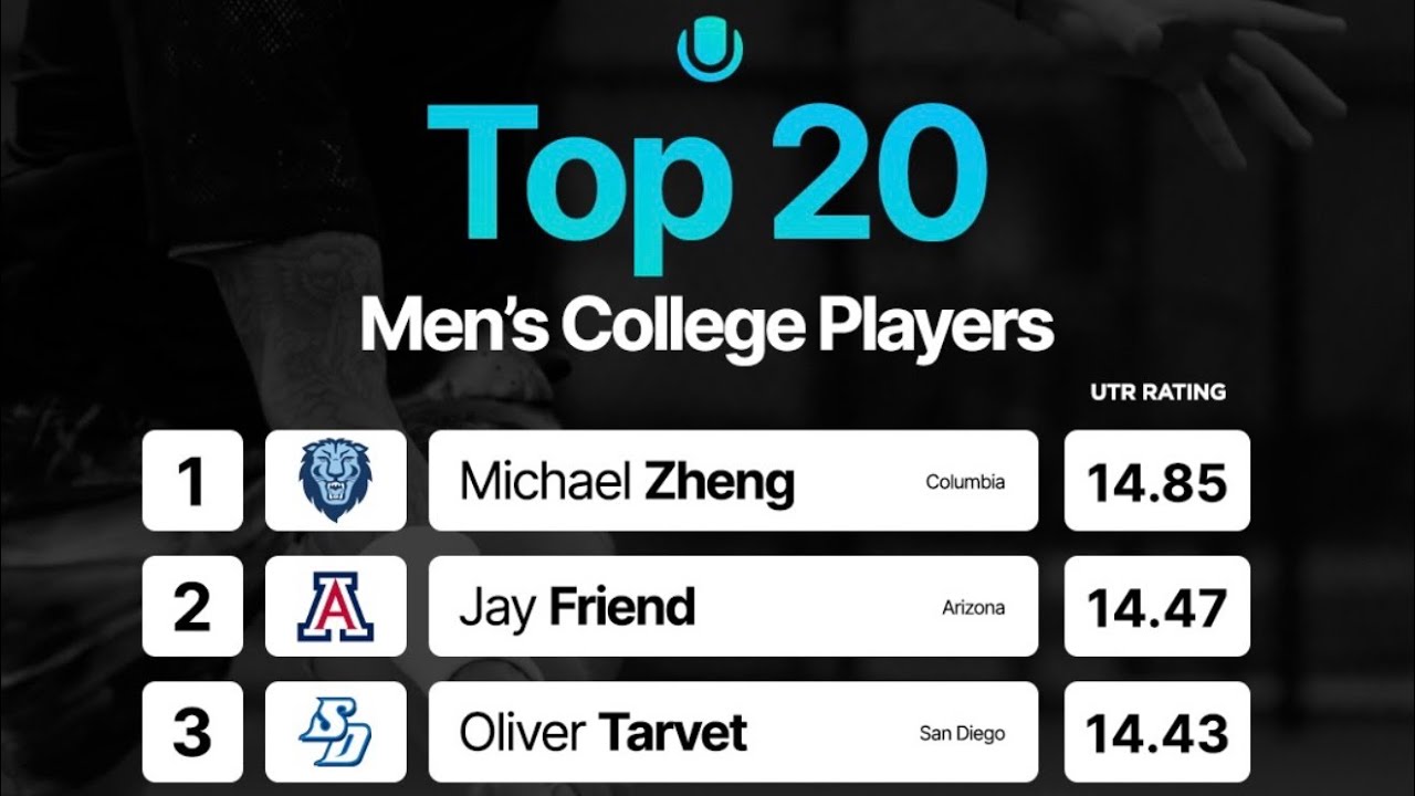 Michael Zheng (Columbia) vs Jay Friend (Arizona)