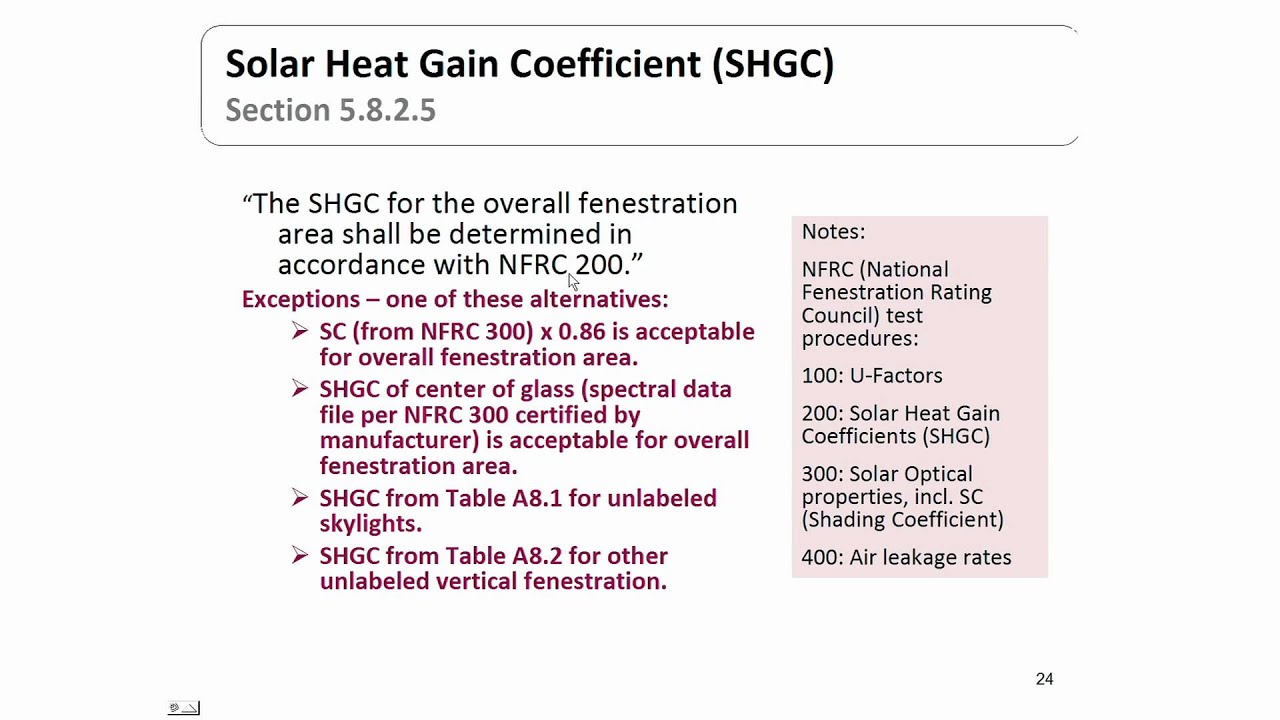 ASHRAE Standard 90.1 2010, Part II -- Envelope Provisions