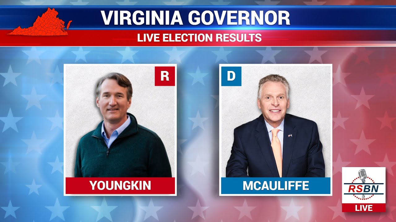 🔴 ELECTION NIGHT IN VA: LIVE from the Glenn Youngkin for Governor Headquarters 11/2/21