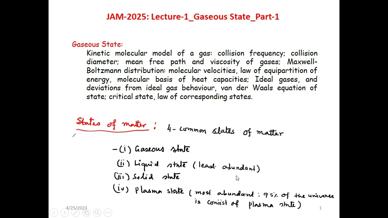 Gaseous State (Part 1): JAM 2025