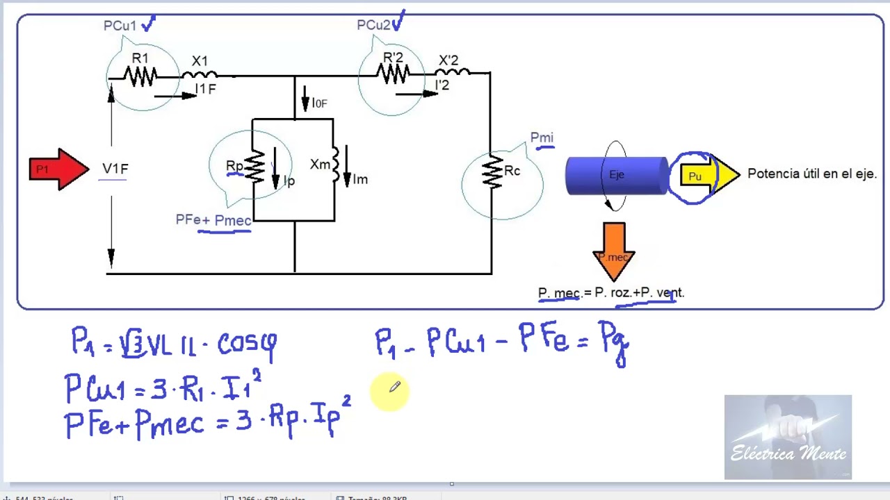 MOTORES A INDUCCIÓN. Capítulo 15. Circuito equivalente del motor a inducción. Parte 2.