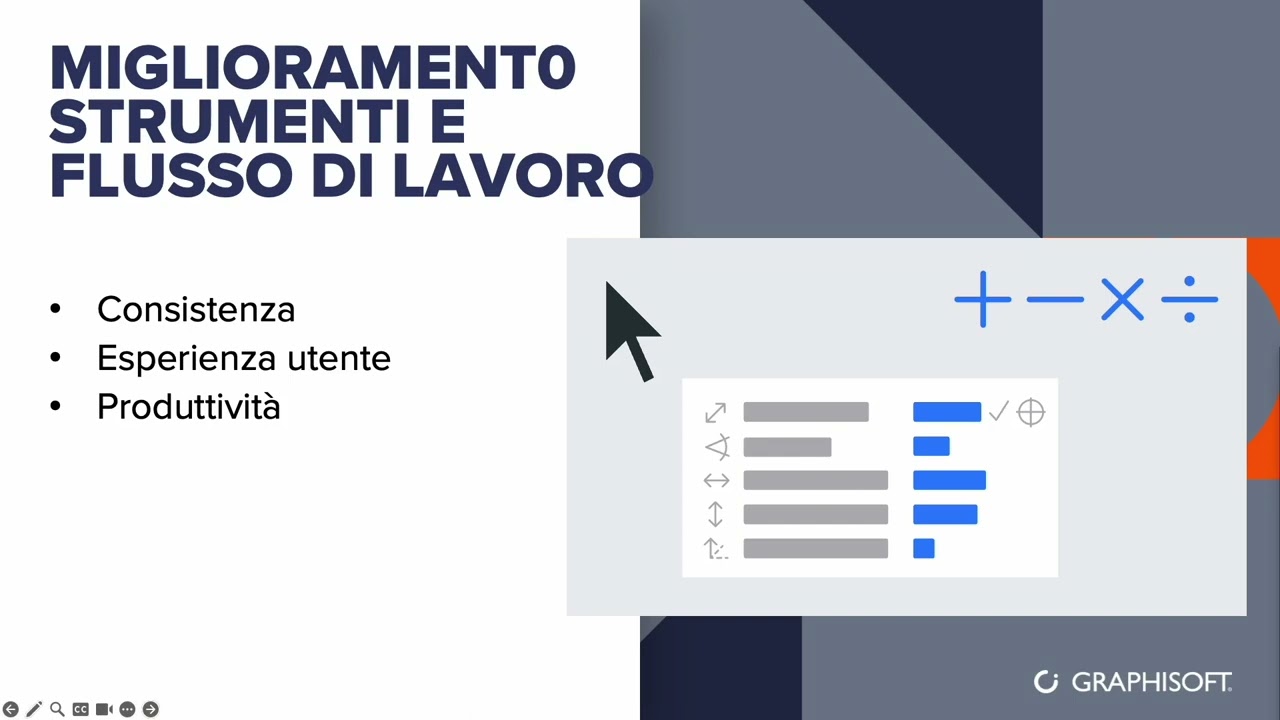 Archicad 27 e il portfolio di prodotti Graphisoft 2023