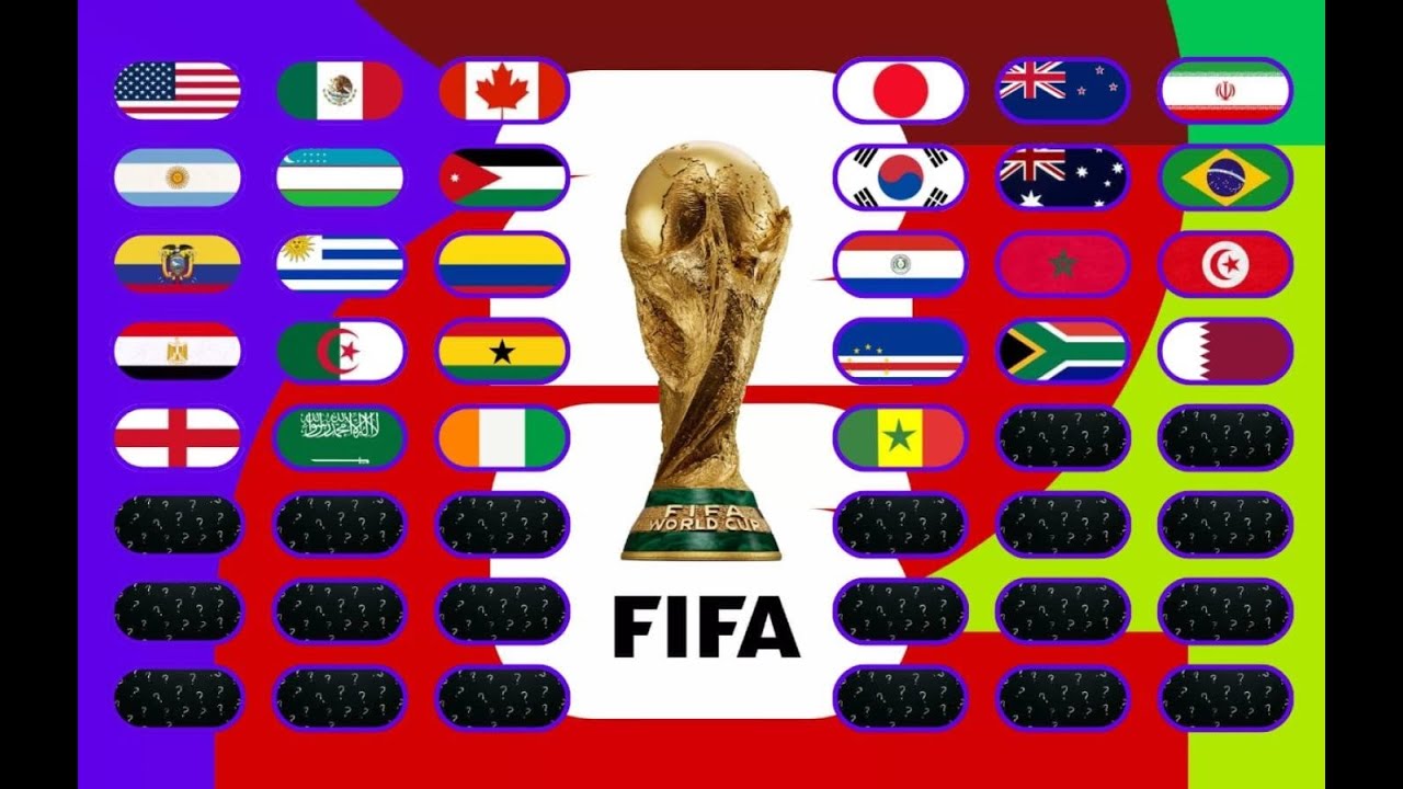 LOS 28/48 CLASIFICADOS A LA COPA DEL MUNDO 2026 HASTA EL MOMENTO