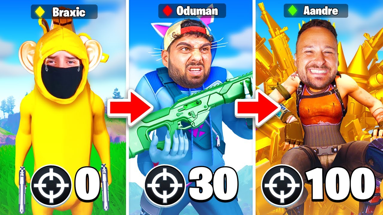 DAS UNMÖGLICHE GUNGAME CREATOR BATTLE ⚔️⚡