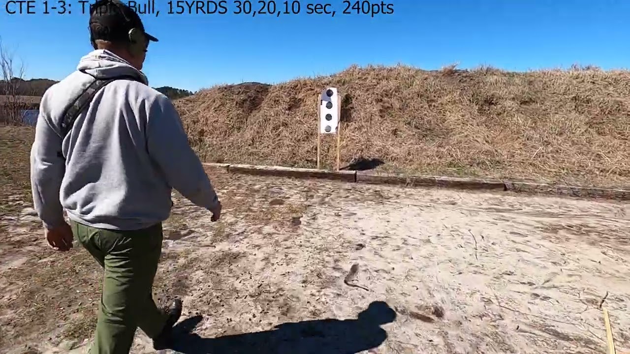 Precision in every shot: Triple Bull Drill