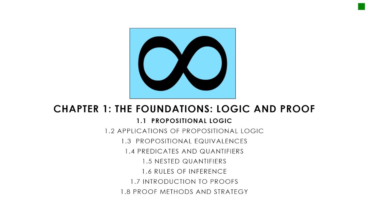 Discrete Math 1.1 Propositional Logic
