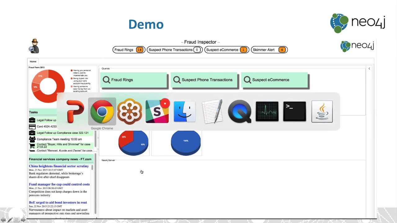 Fraud Detection with Neo4j