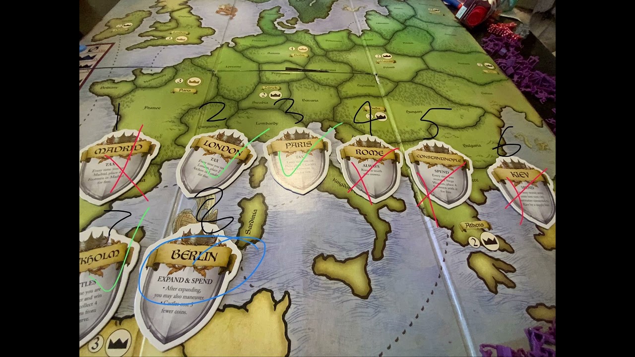 Strategy guide risk Europe