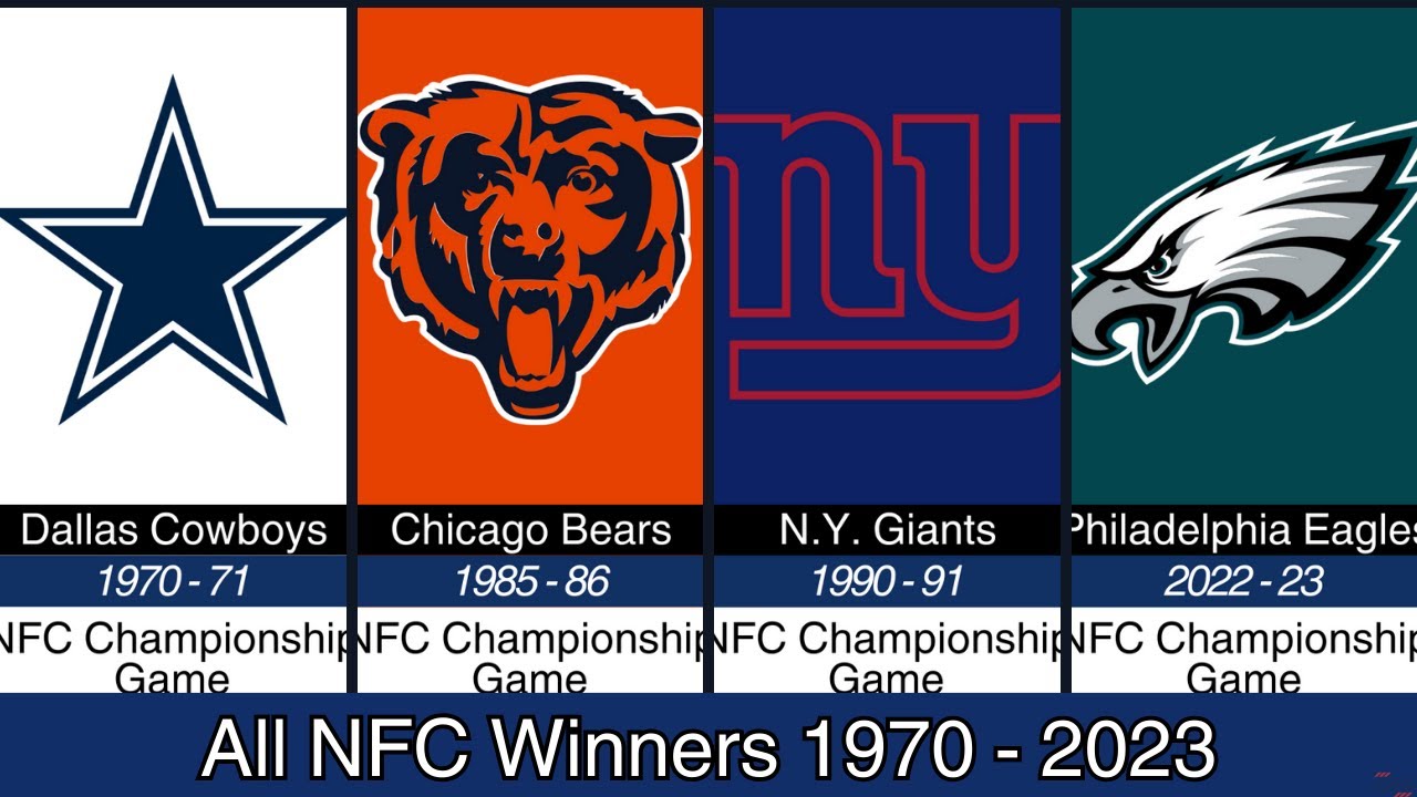 All NFC Championship Game Winners 1970 - 2023