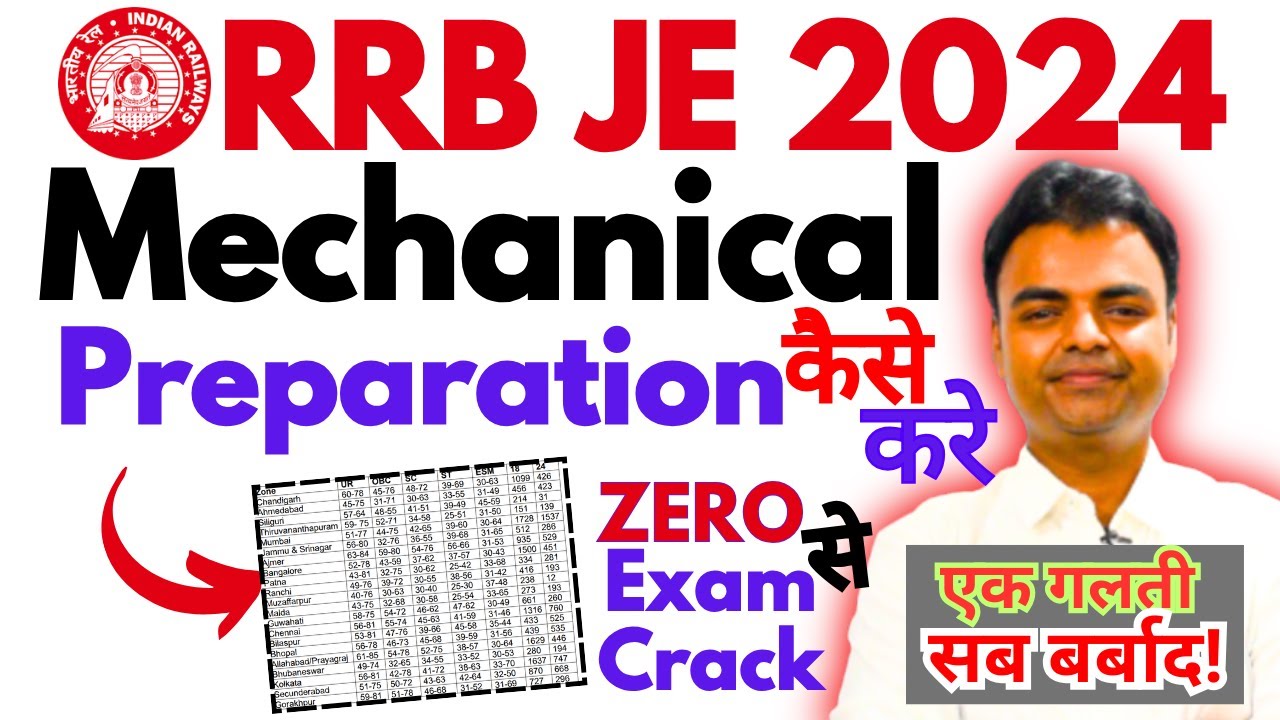 RRB JE 2024 Mechanical Preparation Strategy, Syllabus, Weightage, Topper Tips, Crack RRB JE 2024