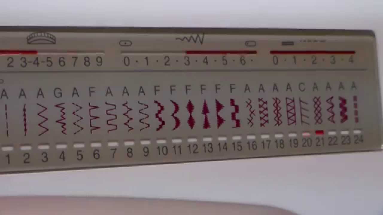 JANOME Decor Excel Pro 5124 - огляд швейної машинки | Кутюр’є | sewing machine review