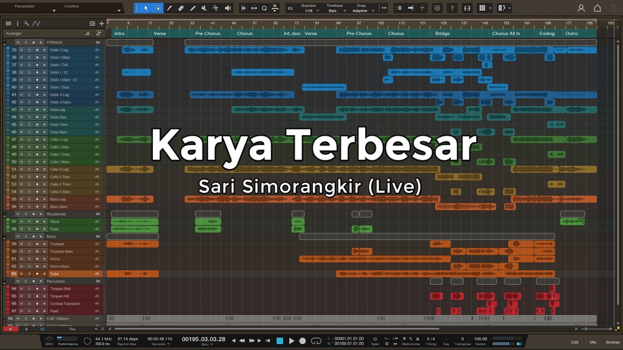 Sequencer | Karya Terbesar - Sari Simorangkir (Live)