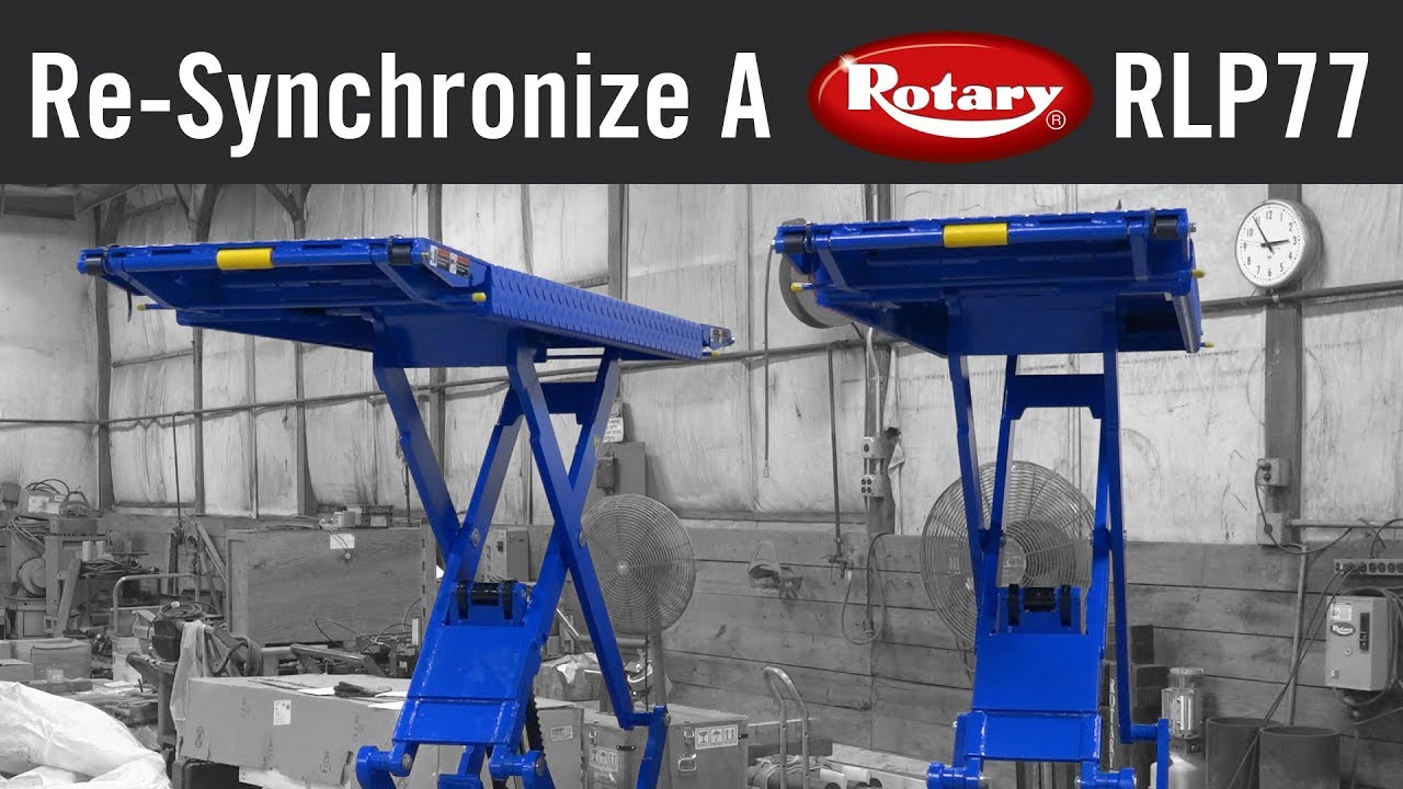 Re-Synchronize a Rotary RLP77