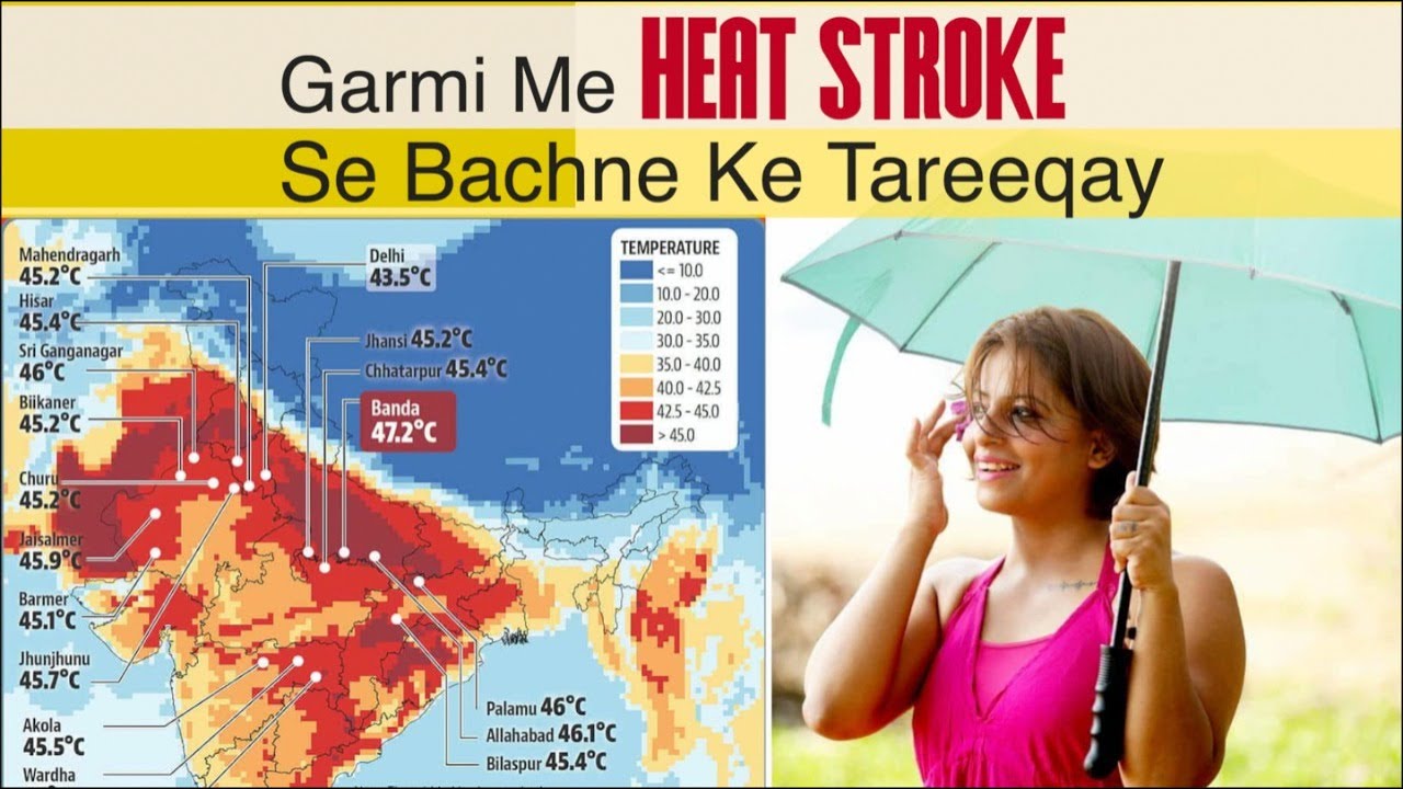Tips How to Protect yourself from Heat Wave -Dietitian Shreya
