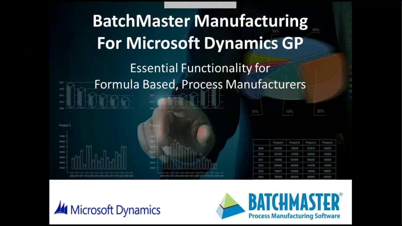 Discover the Essential Process Manufacturing Functions in Dynamics GP
