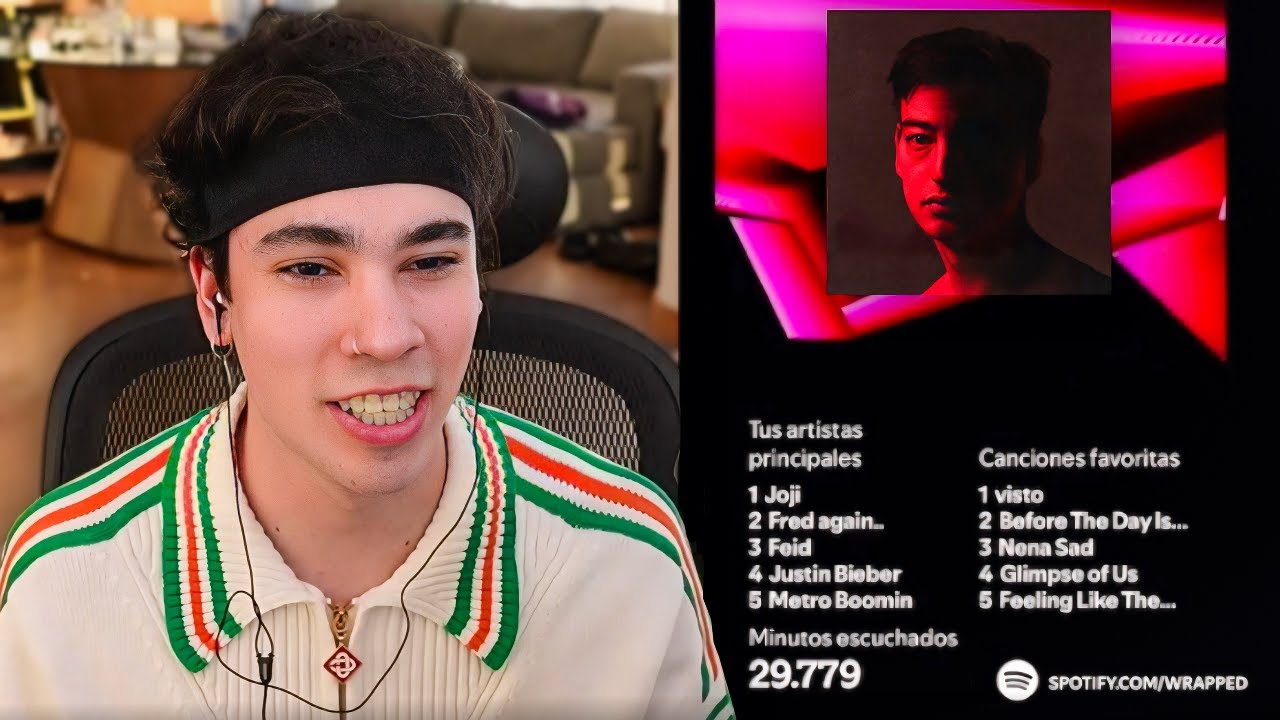 mi wrapped de spotify