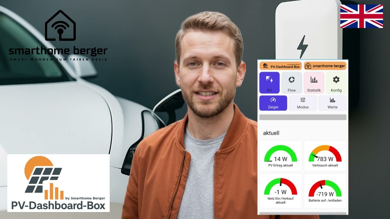 PV-Dashboard-Box Extension &ndash; PV Surplus Charging for Your Wallbox &ndash; Smarthome Berger