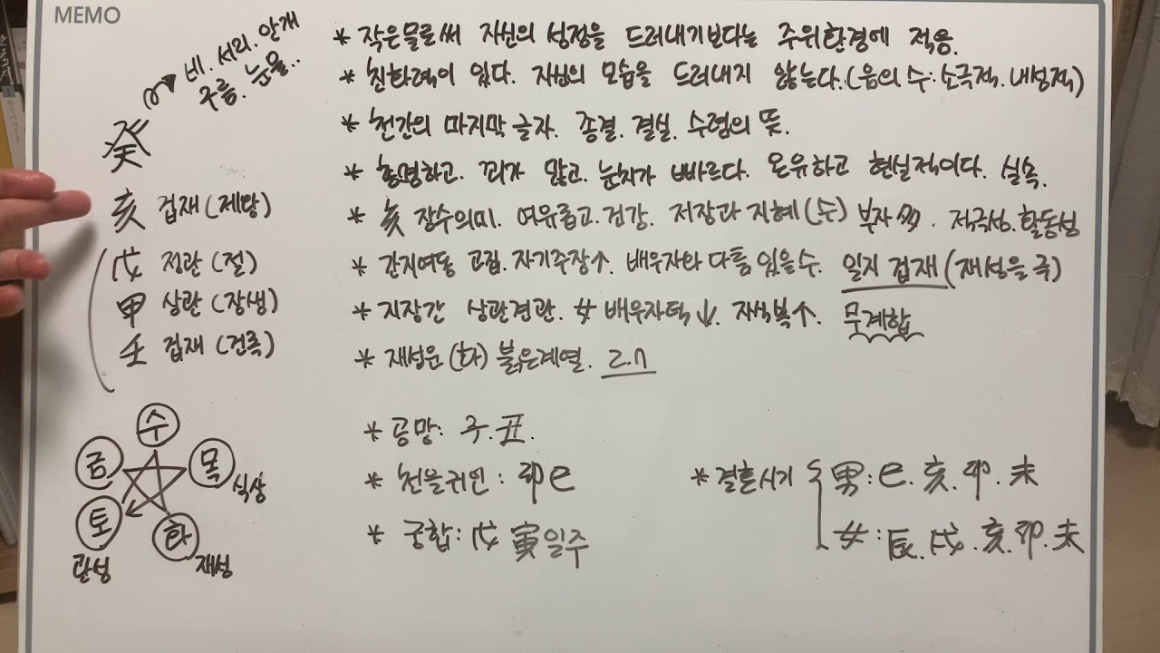 계해일주