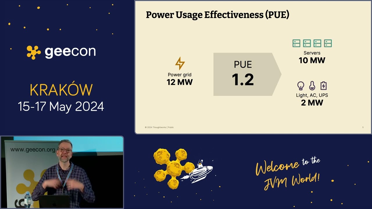 GeeCON 2024: Erik Dörnenburg - A Developer's Perspective On Greener Future: GreenOps in practice
