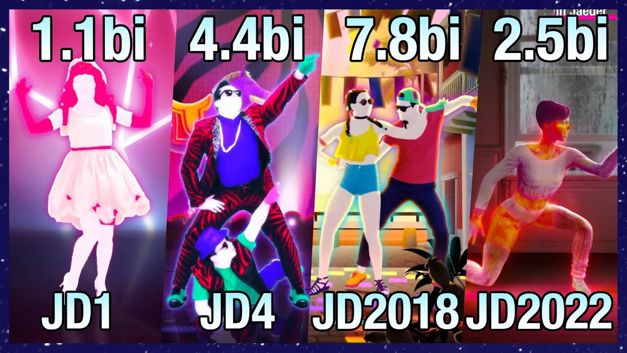 The MOST FAMOUS Song from EACH JUST DANCE Game