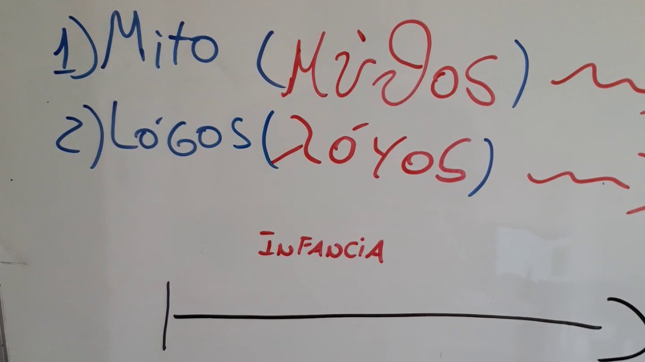 Diferencia entre mito y logos