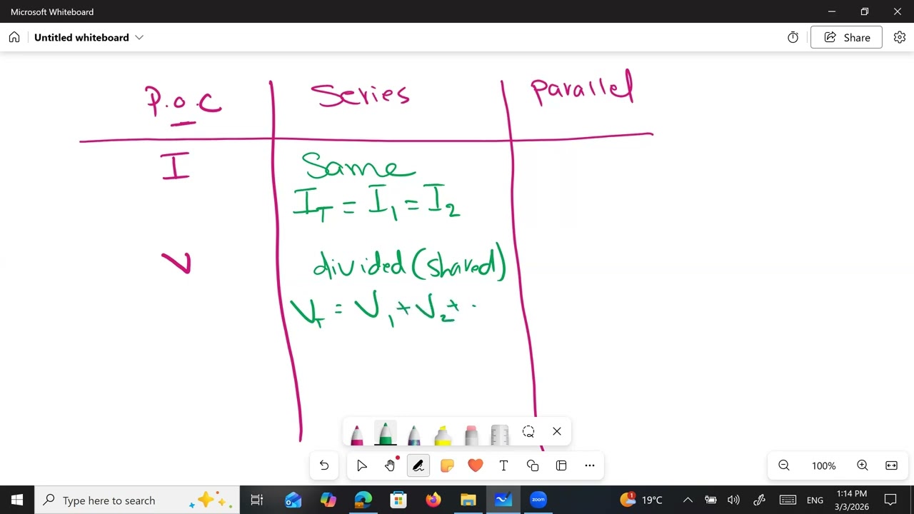 Circuits diagrams ,series & parallel circuits