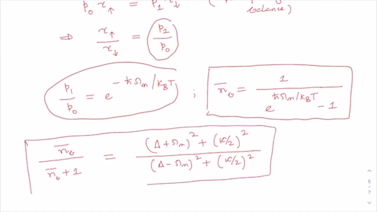 Normal-Mode Splitting #swayamprabha