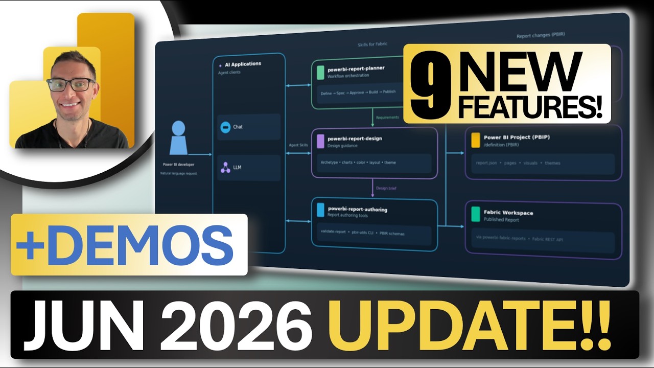 Power BI June 2026 Update🔥9 New Features You Need to See!!