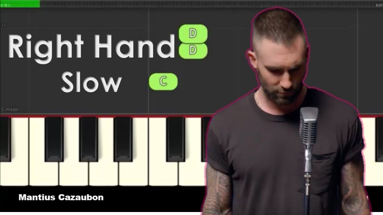 Maroon 5 - Girls Like You - Right Hand Slow Easy Piano Tutorial