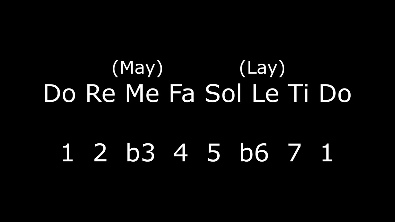 D Harmonic Minor - Solfege - Ear Training