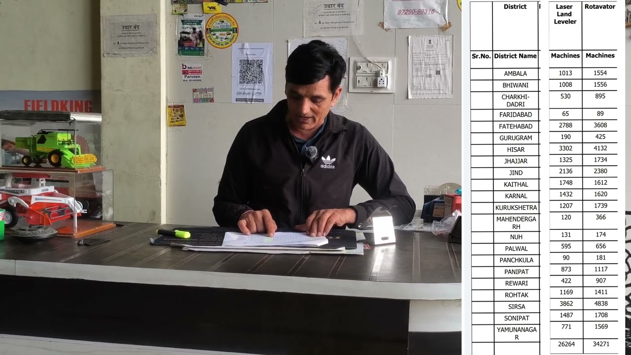 👉SUBSIDY के TOTAL APPLICATION की लिस्ट जारी ✅ जानिए कितने फॉर्म भरे गए_Booking -7497899316_ड्रॉ डेट?