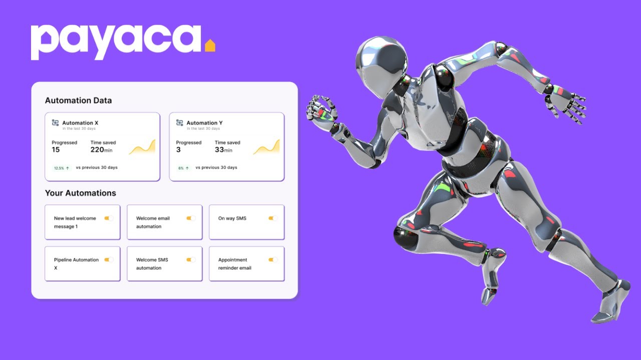 How Automations Save Hours of Time ⏳
