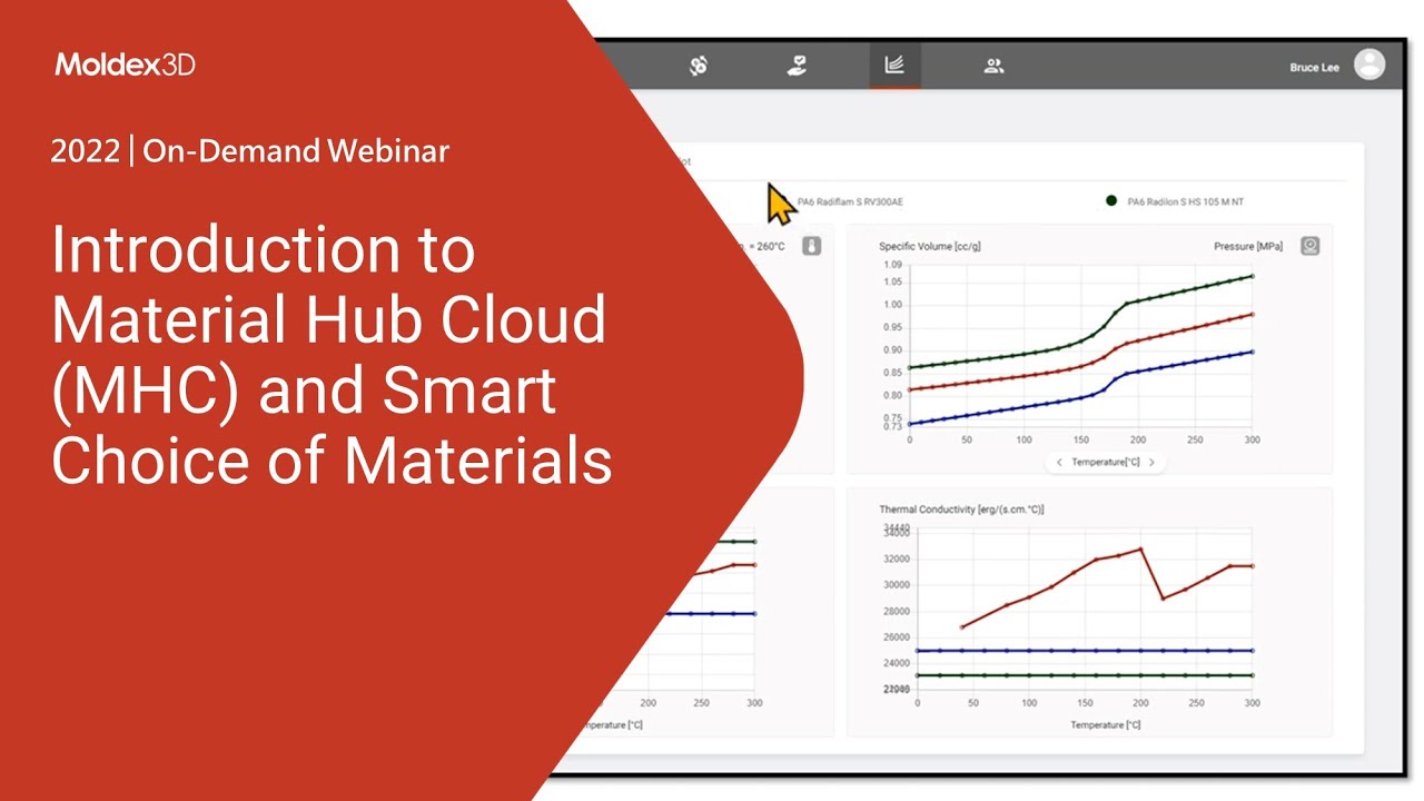 Introduction to Material Hub Cloud MHC and Smart Choice of Materials｜Intro