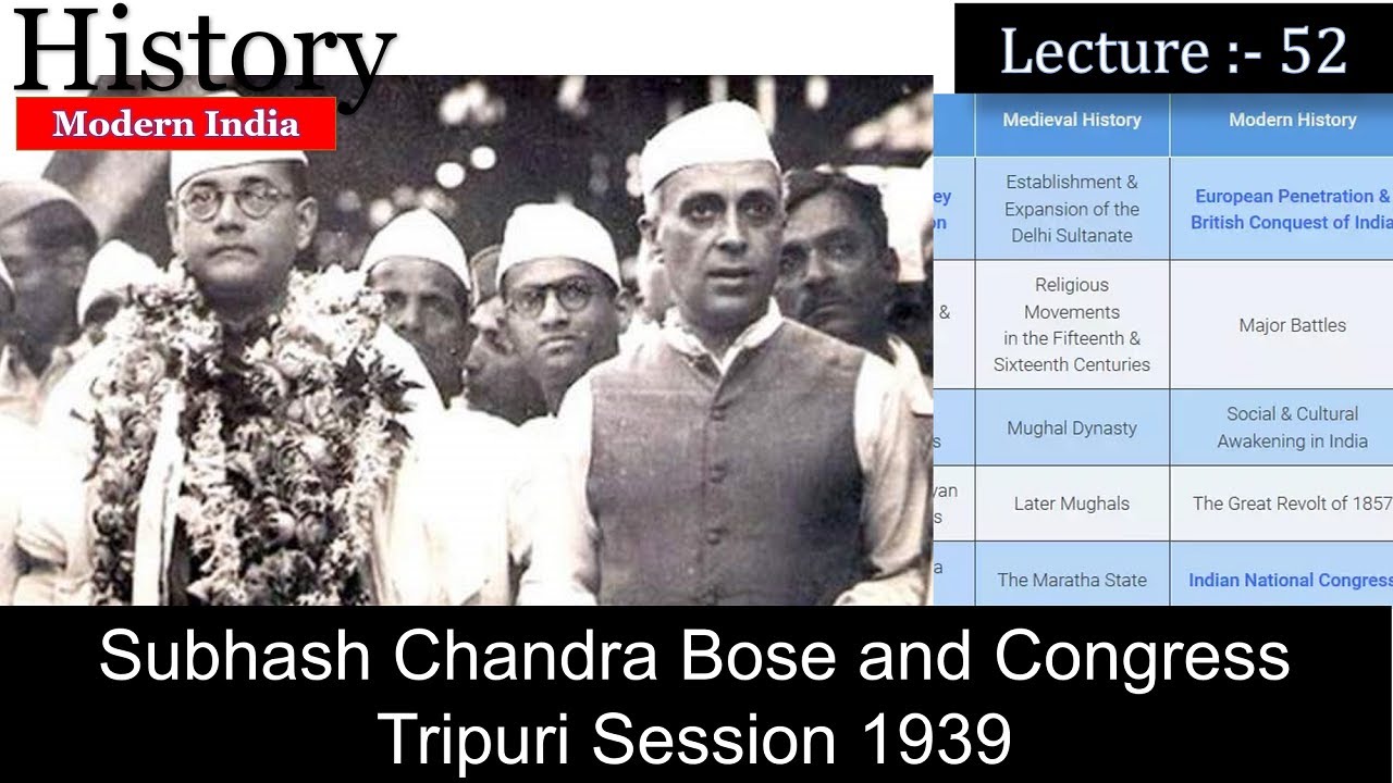 Subhash Chandra Bose and Congress Tripuri Session 1939