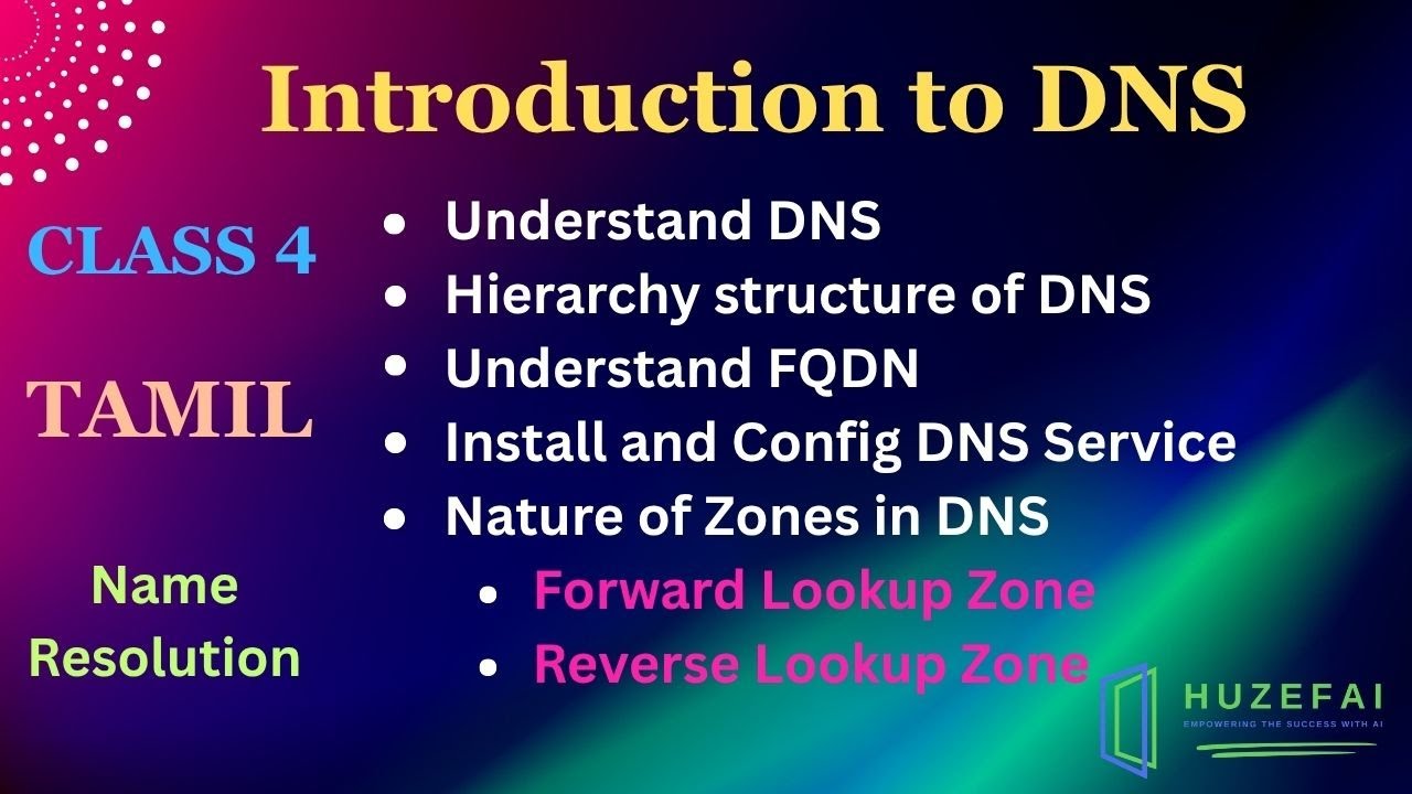 #4 Intro of DNS Server in Tamil | #windows #dns #windowsserver | Huzefa