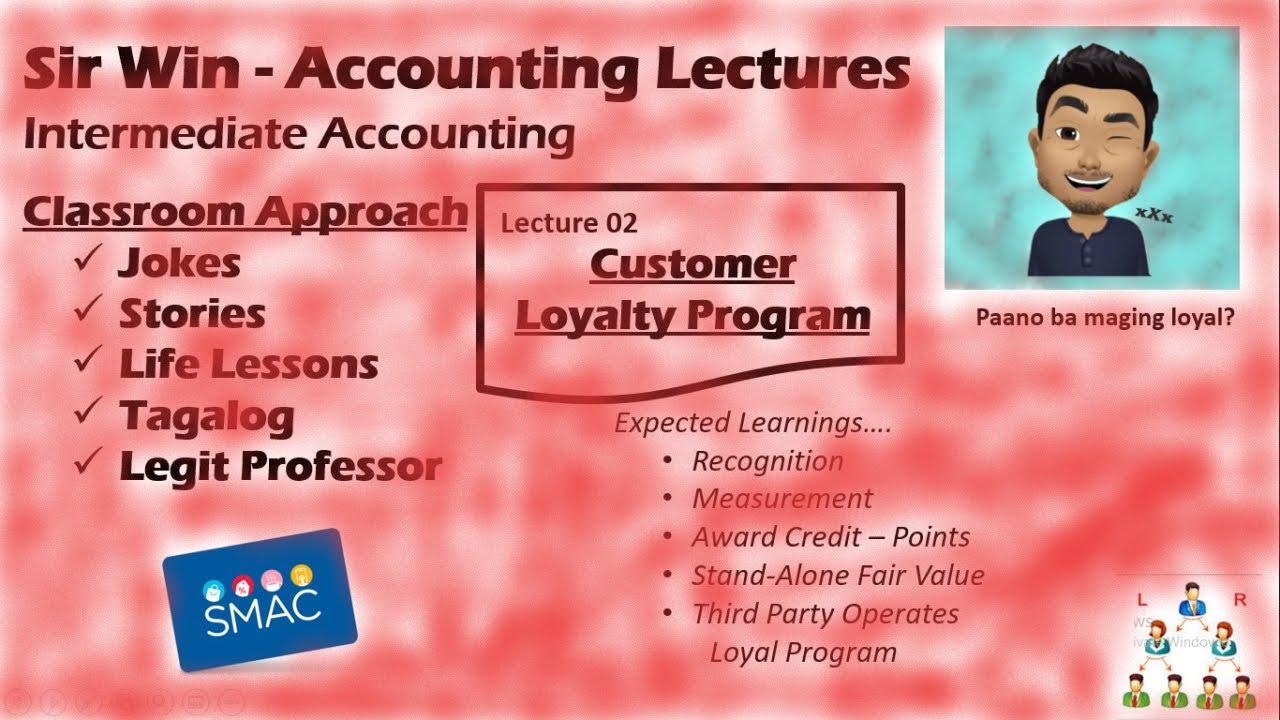 Lecture 02: Customer Loyalty Program. Estimated Liabilities. [Intermediate Accounting]