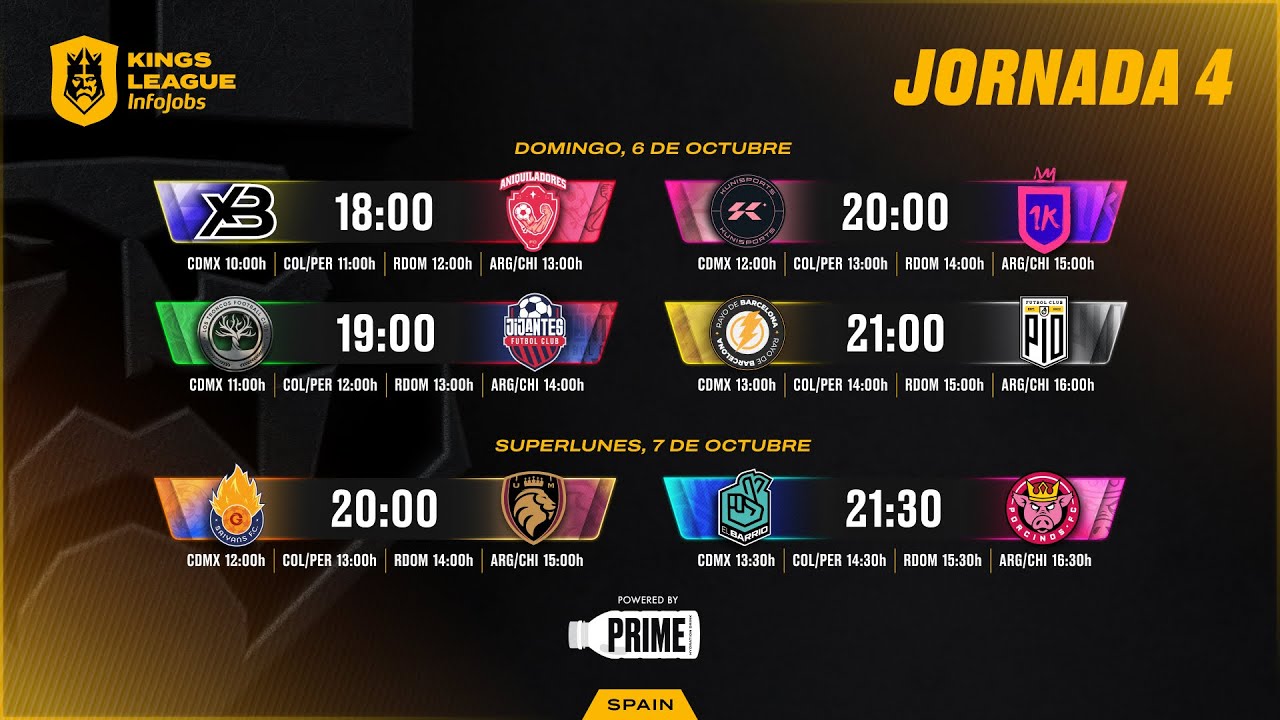 👑 Kings League InfoJobs - JORNADA 4 ⚽ #KINGSLEAGUEJ4