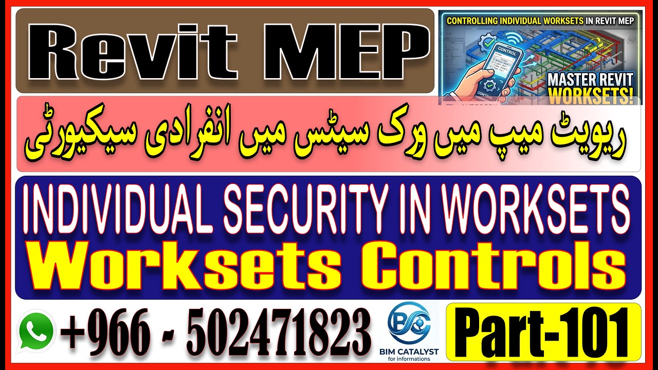 ریویٹ میپ میں ورک سیٹ سیکیورٹی کنٹرول: اردو میں اجازت اور رسائی کا انتظام | Part-101