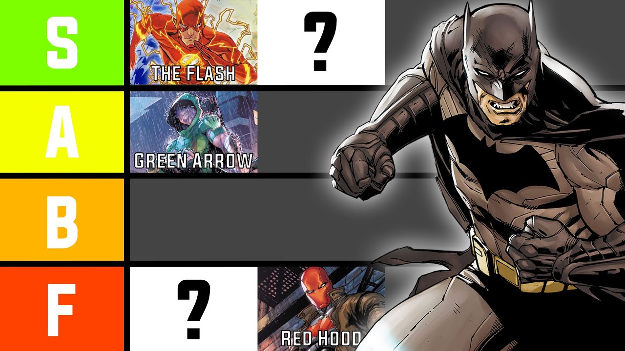 DC Superheroes Tier List...