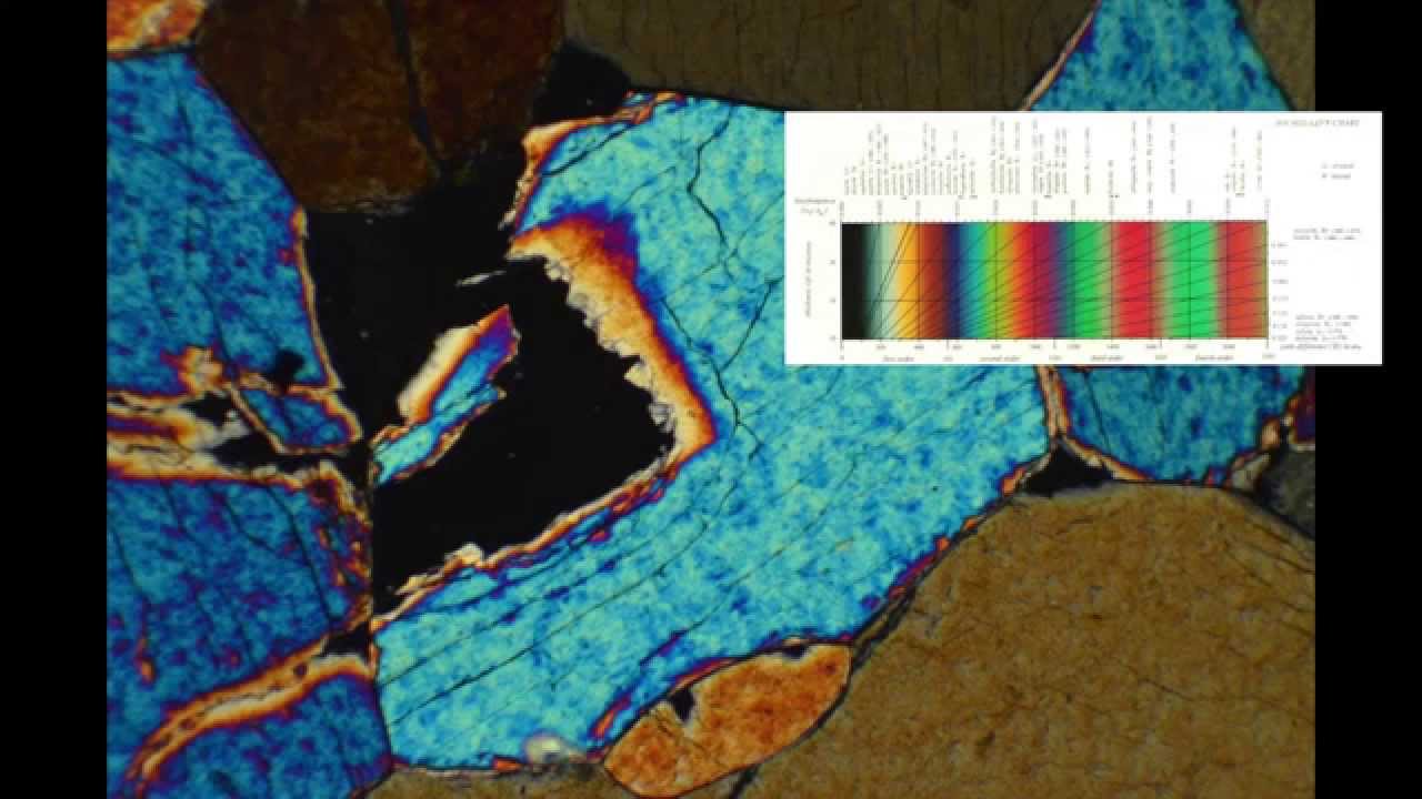 Earth Optics Video 2: Cross Polarized Light