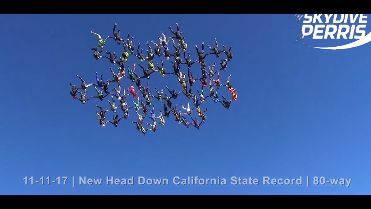 2017 Perris California State Record HeadDown