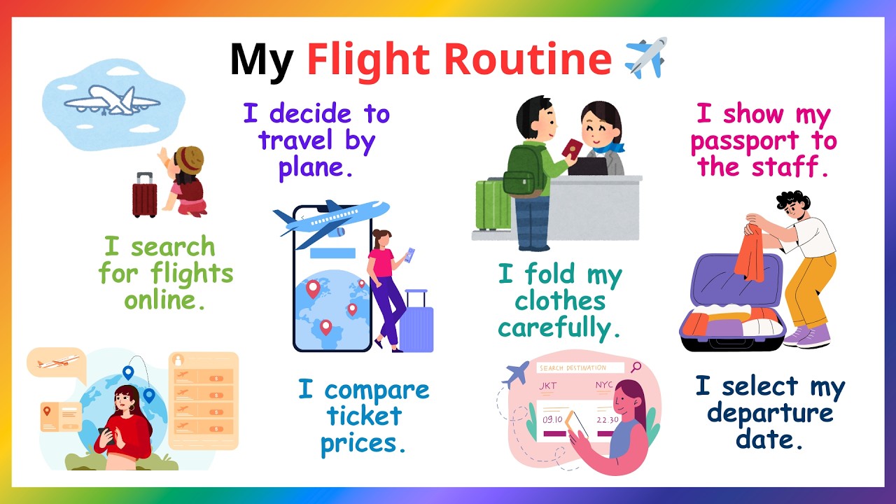My Flight Routine | Speak English With Kids | Daily Use English Sentences | Learn English