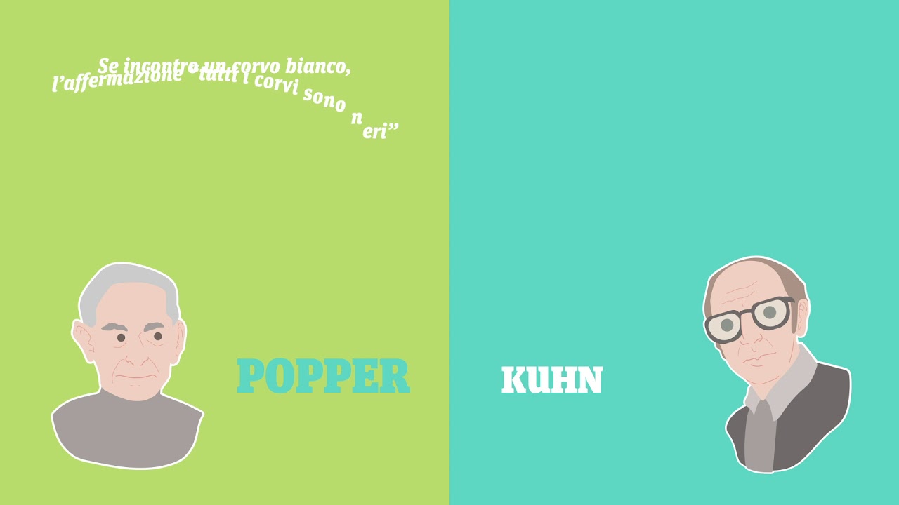 Popper vs Kuhn