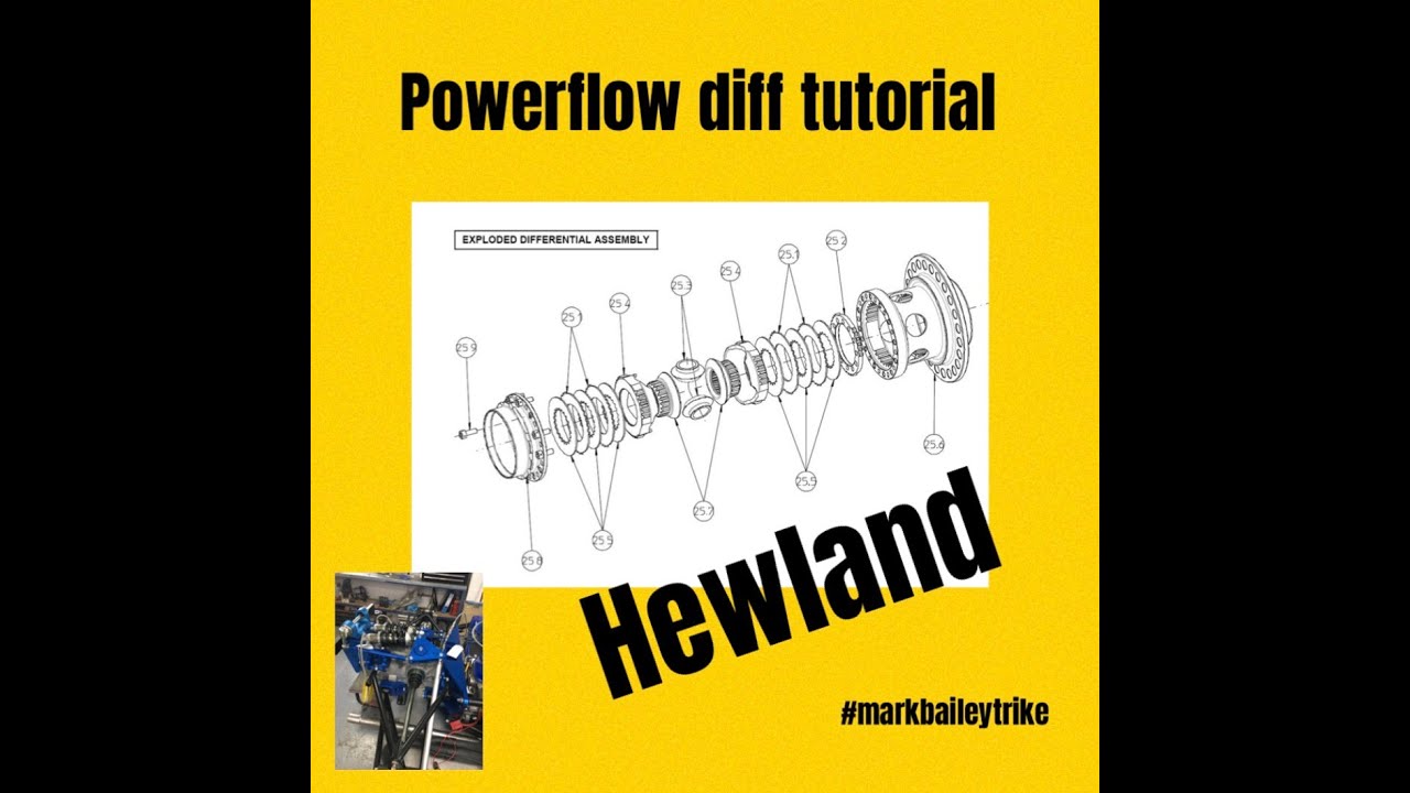 Hewland powerflow diff video 2026   SD 480p# markbaileytrike