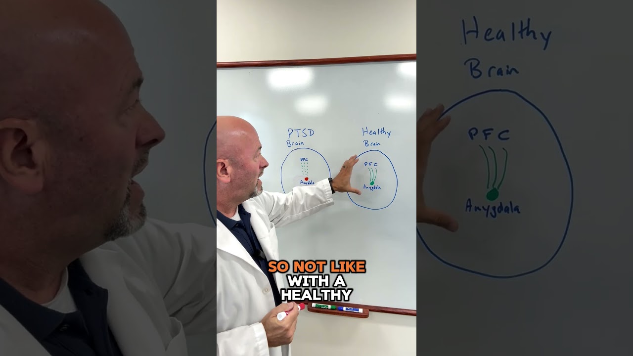 PTSD and the amygdala&hellip;why ketamine can help