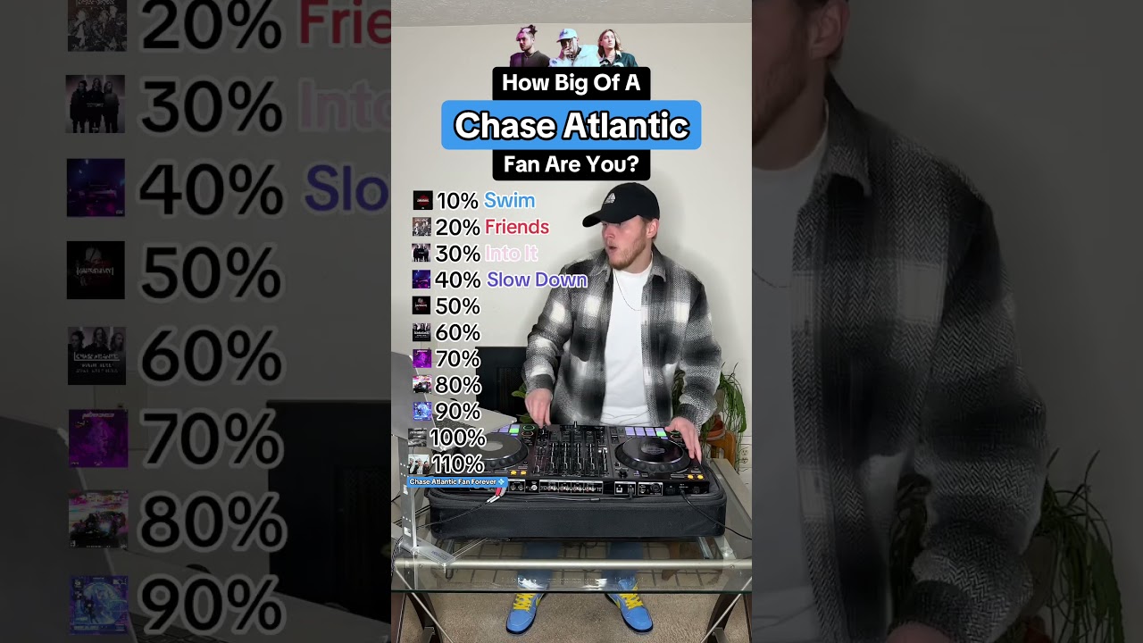 How Big Of A CHASE ATLANTIC Fan Are You? Song Challenge! (Swim, Friends, Into It & more!)