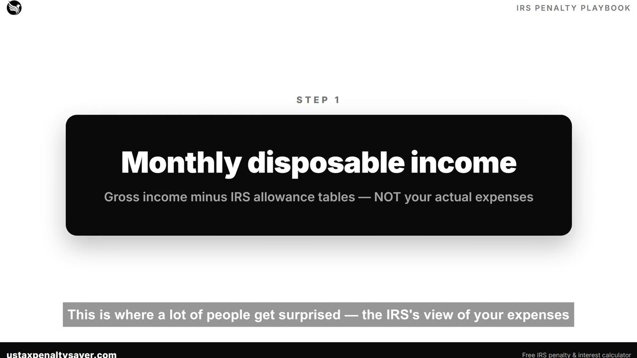 Can You Actually Settle with the IRS for Less? (Offer in Compromise Explained)