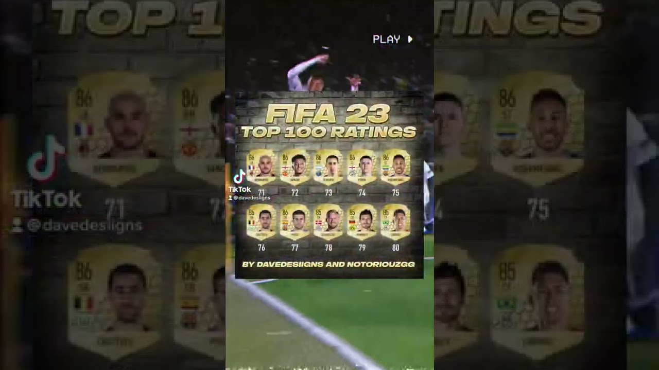 TOP 100 FIFA 23 RATINGS 😍 Ranks 71-80 👀