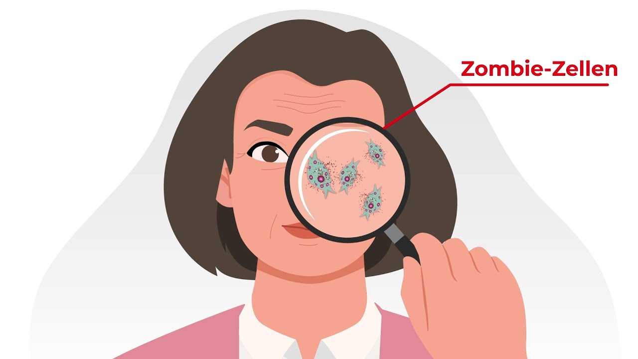 Well-Aging Innovation by Dr. E. Voss | EterCell Effect Explained | Zombie Cells  