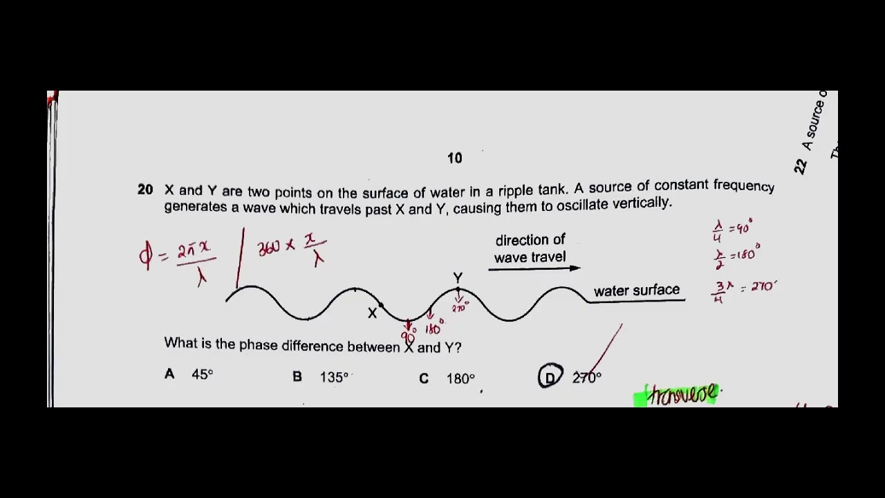 EVERYTHING Explained |Oct / Nov 2023 | P 12 | A Level Physics 9702 